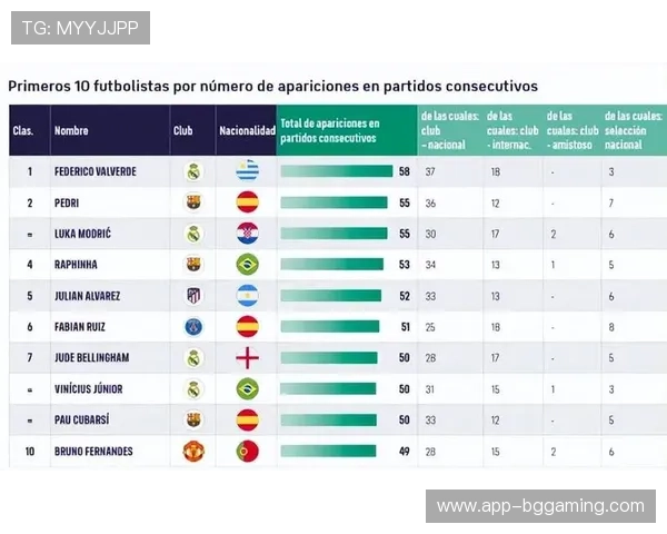 英超联赛赛程密集性讨论：球员健康与比赛质量平衡