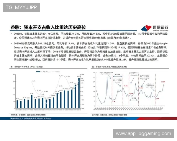 运营模式从重资产转向轻资产输出，扩大品牌影响
